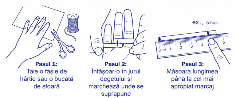 ringsizeinstructions